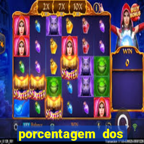 porcentagem dos joguinhos slots