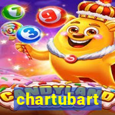 chartubart