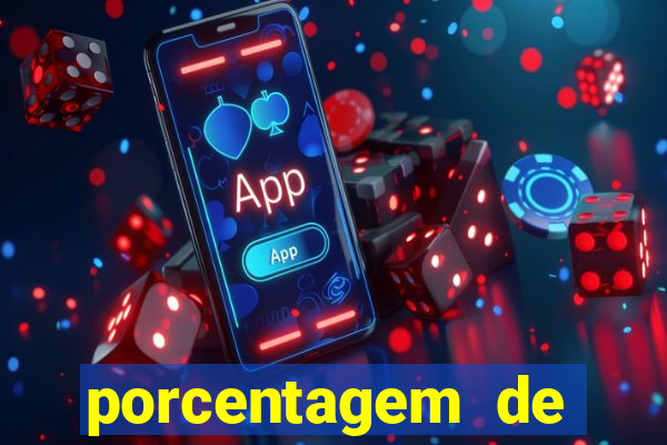 porcentagem de pagamento fortune tiger