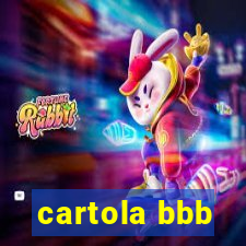 cartola bbb