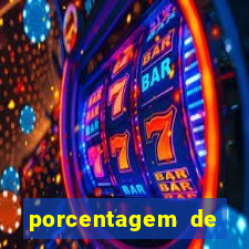 porcentagem de slots que est?o pagando