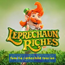 família rothschild teorias