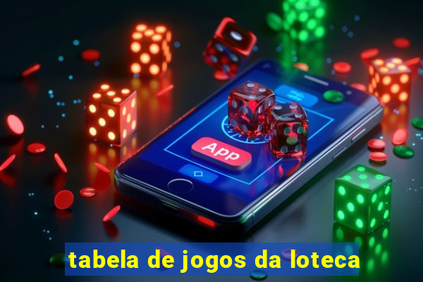 tabela de jogos da loteca