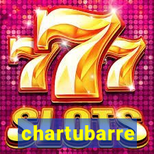 chartubarre