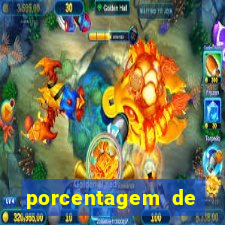 porcentagem de jogos slots