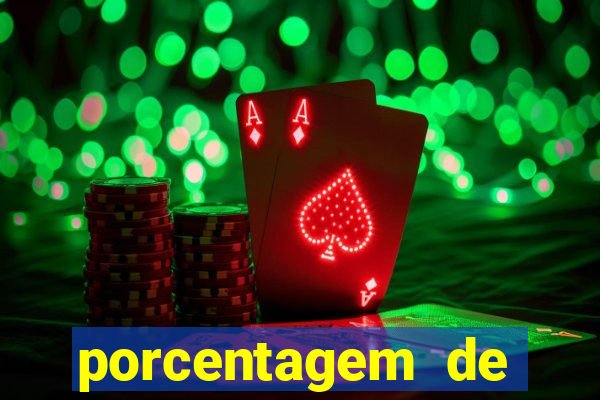 porcentagem de pagamento slot cassino