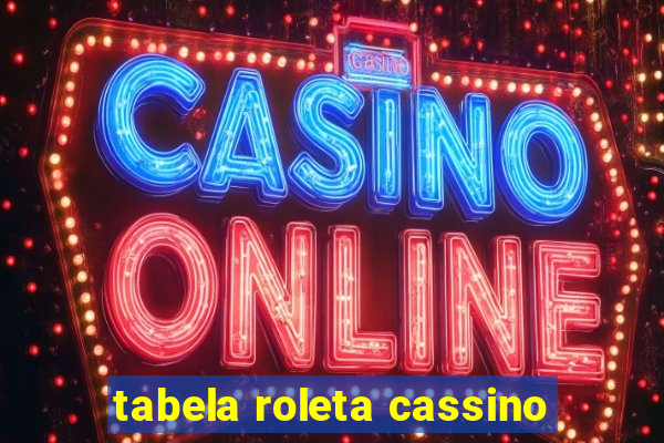 tabela roleta cassino