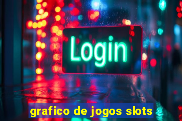 grafico de jogos slots