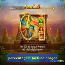 porcentagem fortune dragon