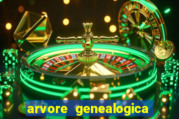 arvore genealogica familia real