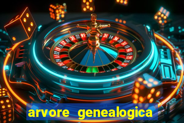 arvore genealogica familia real