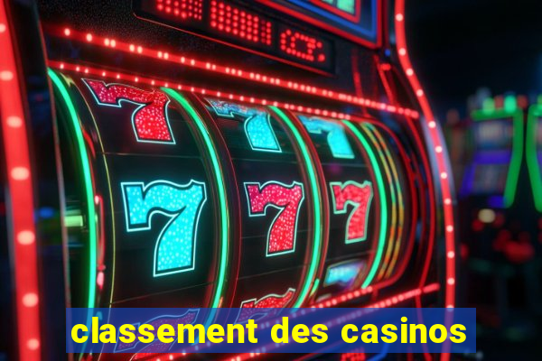 classement des casinos