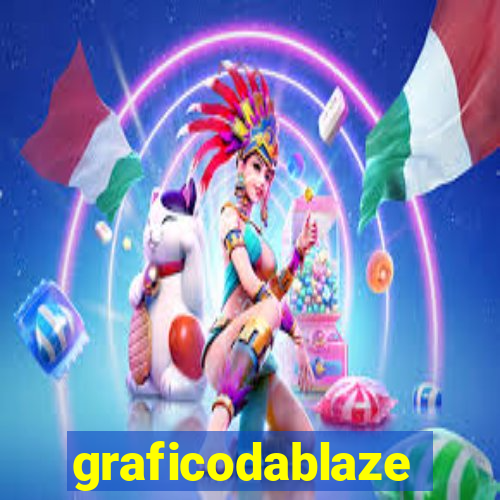 graficodablaze