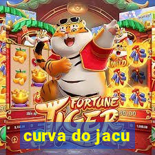 curva do jacu