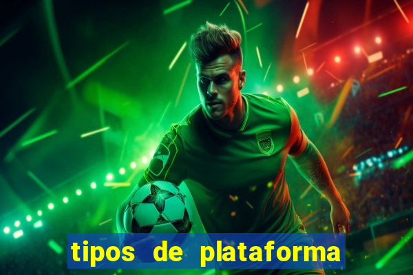 tipos de plataforma de jogos