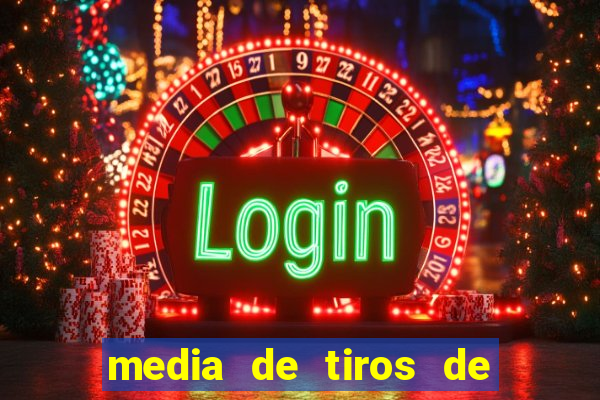 media de tiros de meta por jogo