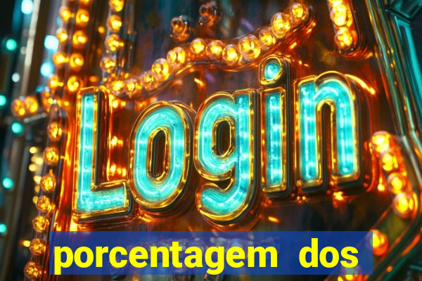 porcentagem dos slots pg hoje