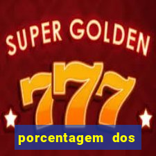 porcentagem dos jogos slots