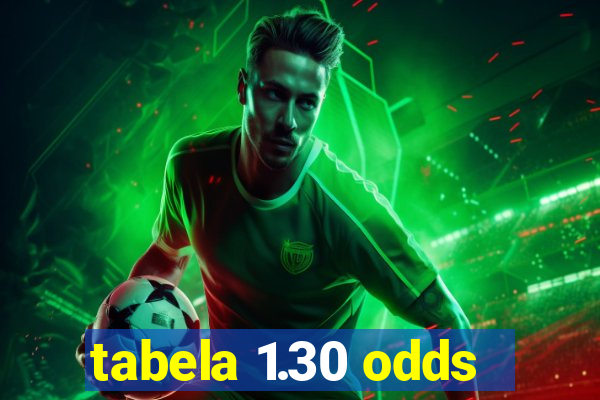 tabela 1.30 odds