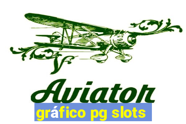 gráfico pg slots