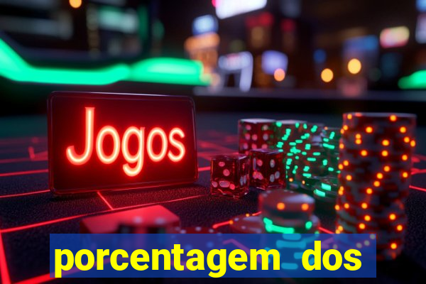 porcentagem dos slots pg