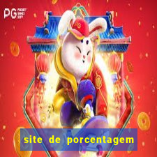 site de porcentagem de slot