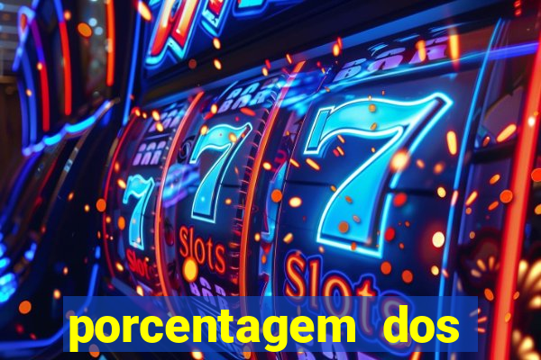 porcentagem dos slots pp