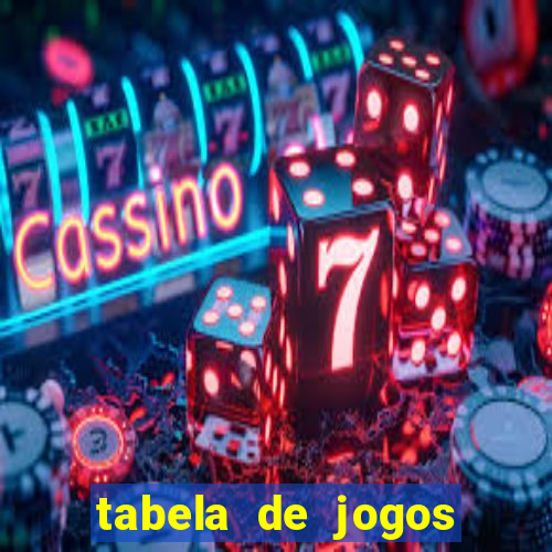 tabela de jogos futebol virtual bet365