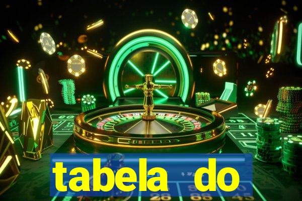 tabela do brasileirão 2030