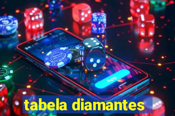 tabela diamantes