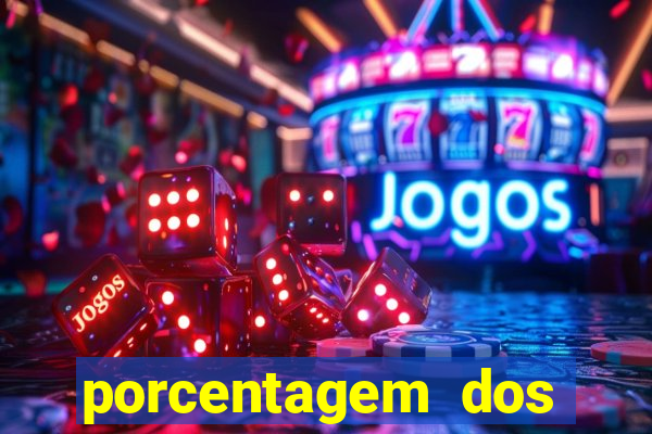 porcentagem dos slots pg tempo real