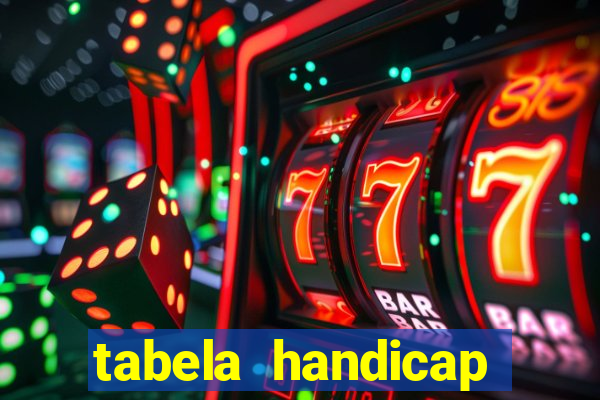 tabela handicap asiatico bet 365