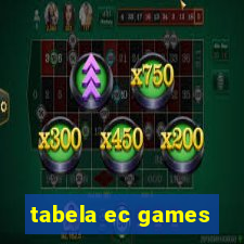 tabela ec games