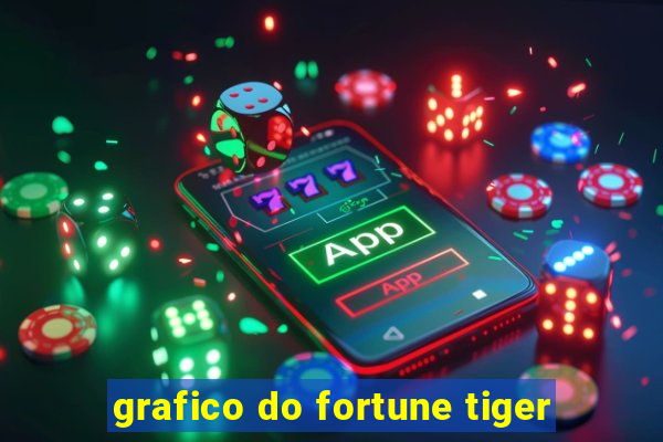 grafico do fortune tiger