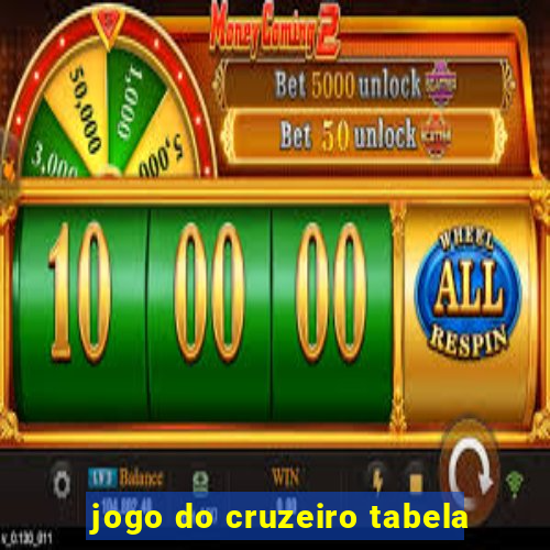 jogo do cruzeiro tabela