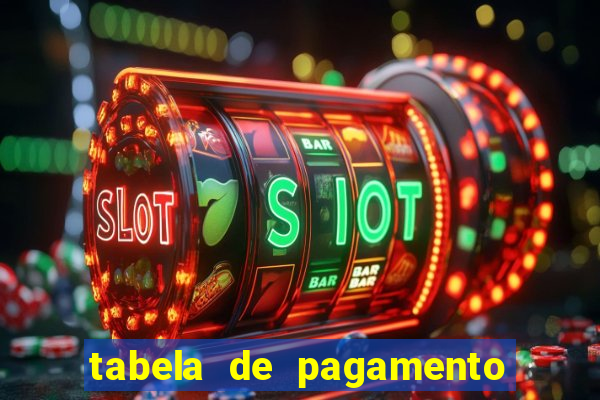 tabela de pagamento bigo live