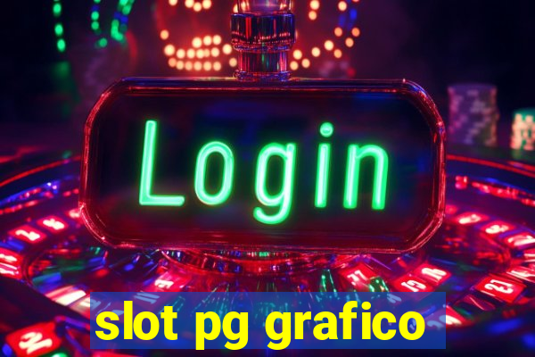 slot pg grafico