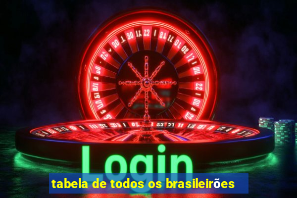 tabela de todos os brasileirões